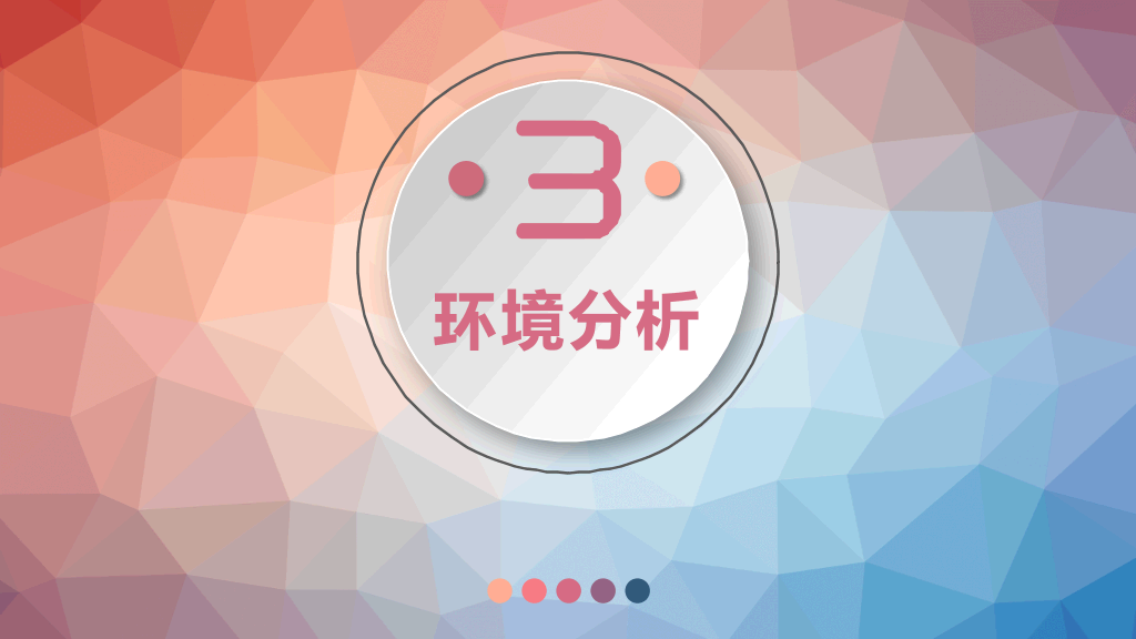 微立体大学生职业规划PPT模板