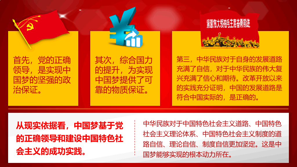 中国梦含义党课学习PPT课件