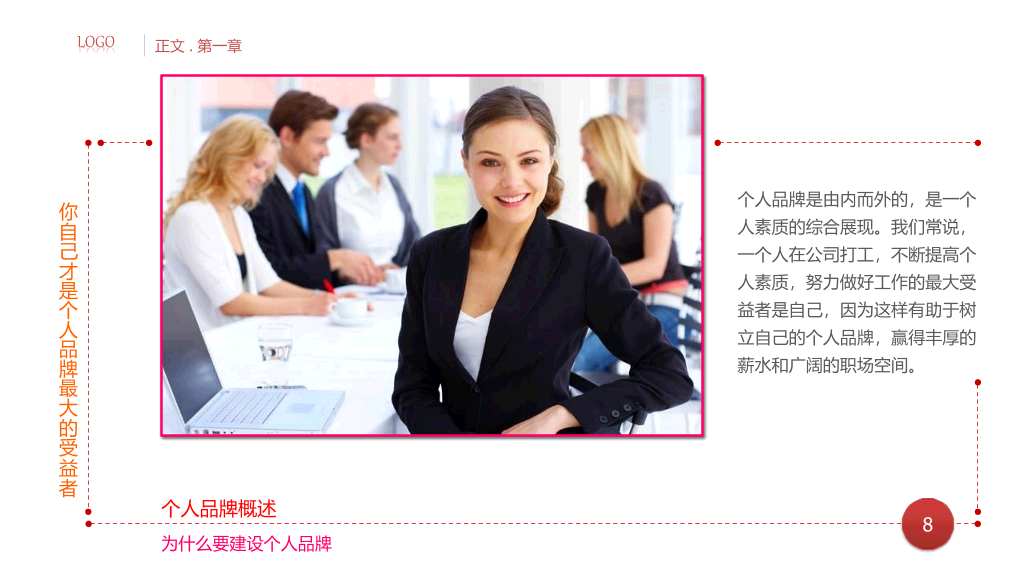 个人品牌建设培训PPT课件
