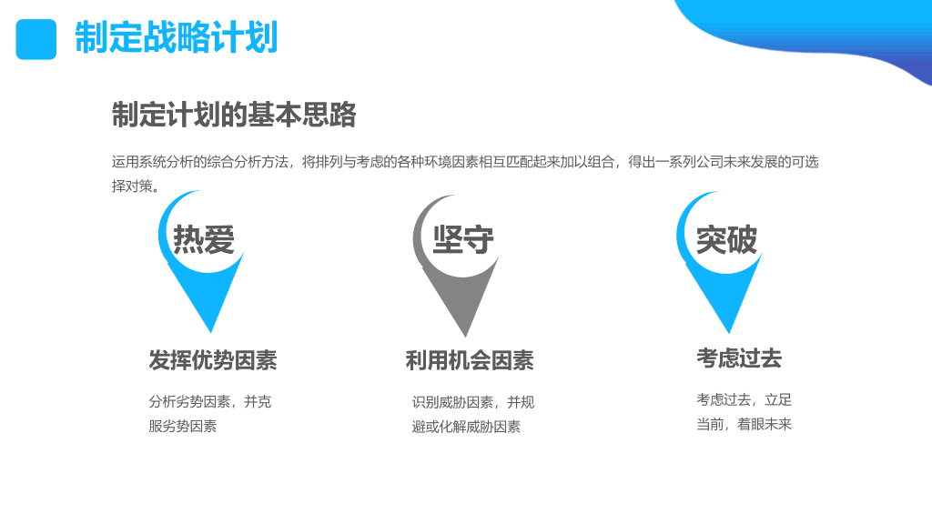 SWOT分析培训课件PPT模板