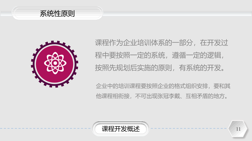 企业培训课程开发实务PPT课件