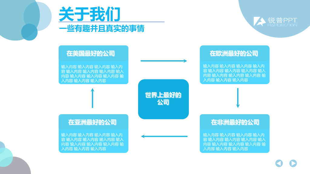 精美公司介绍幻灯片模板