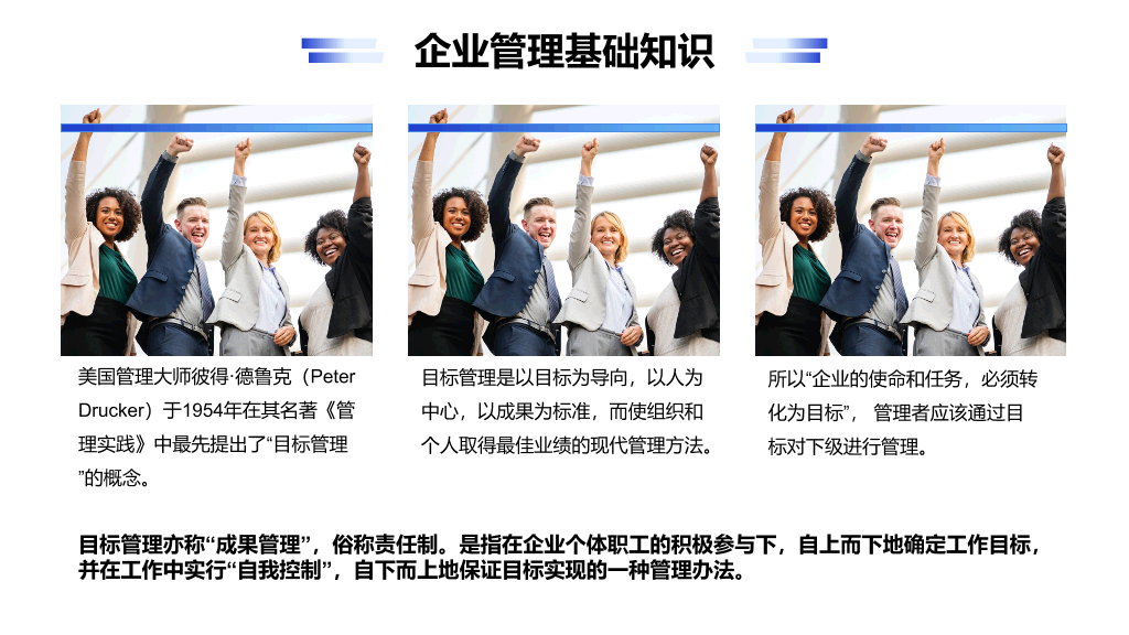 企业管理基础知识培训PPT模板