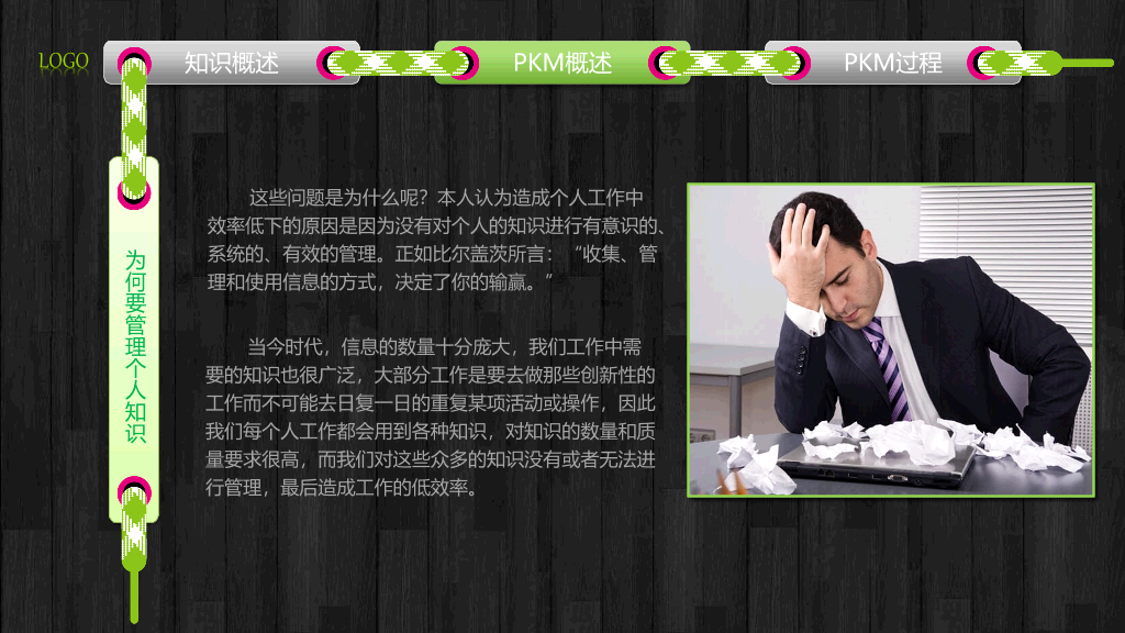 个人知识管理培训PPT课件
