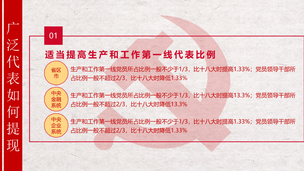 喜迎学习十九大PPT模板