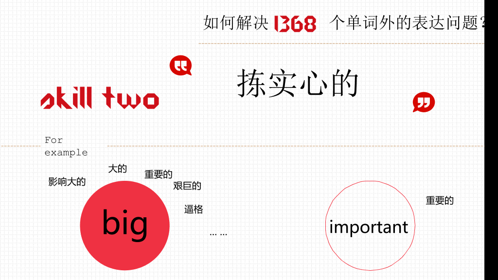 《1368个单词就够了》读书笔记PPT