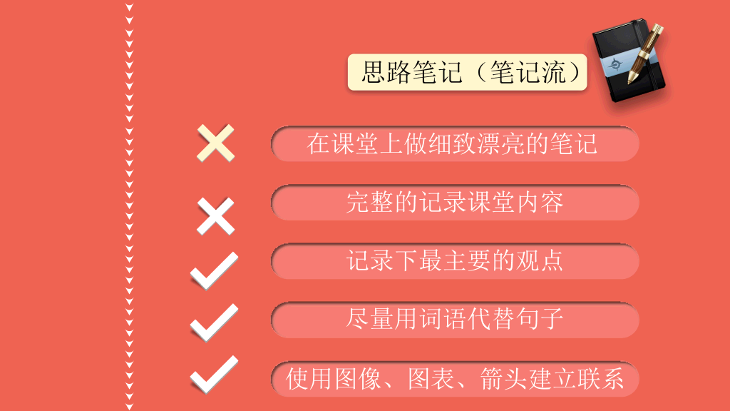 《如何高效学习》读书PPT