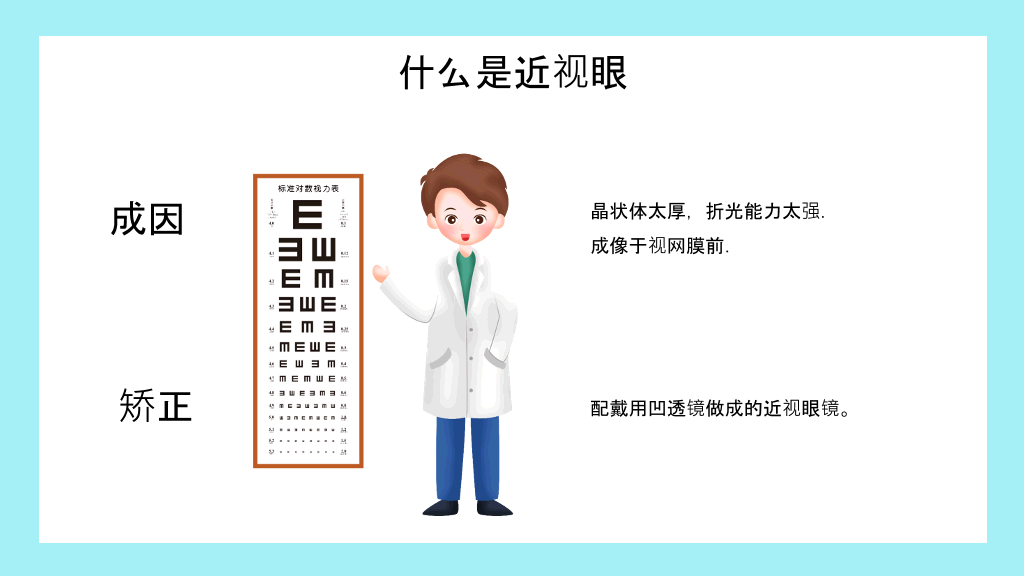 全国爱眼日宣传介绍PPT模板
