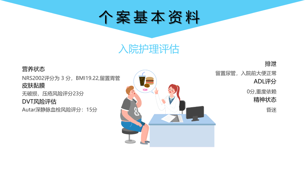 脑出血护理个案分析PPT模板
