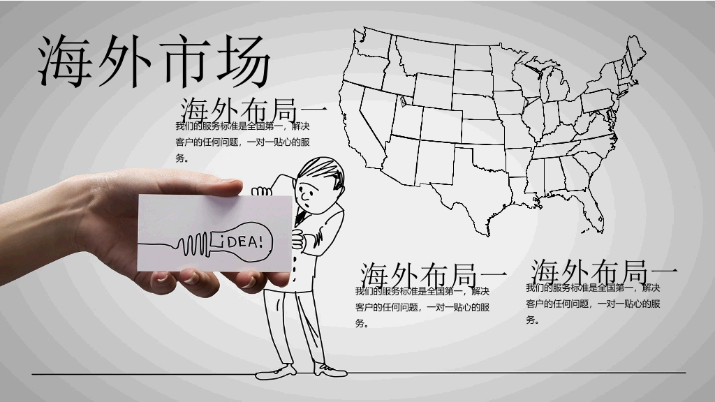 创意手势手绘公司介绍PPT模板