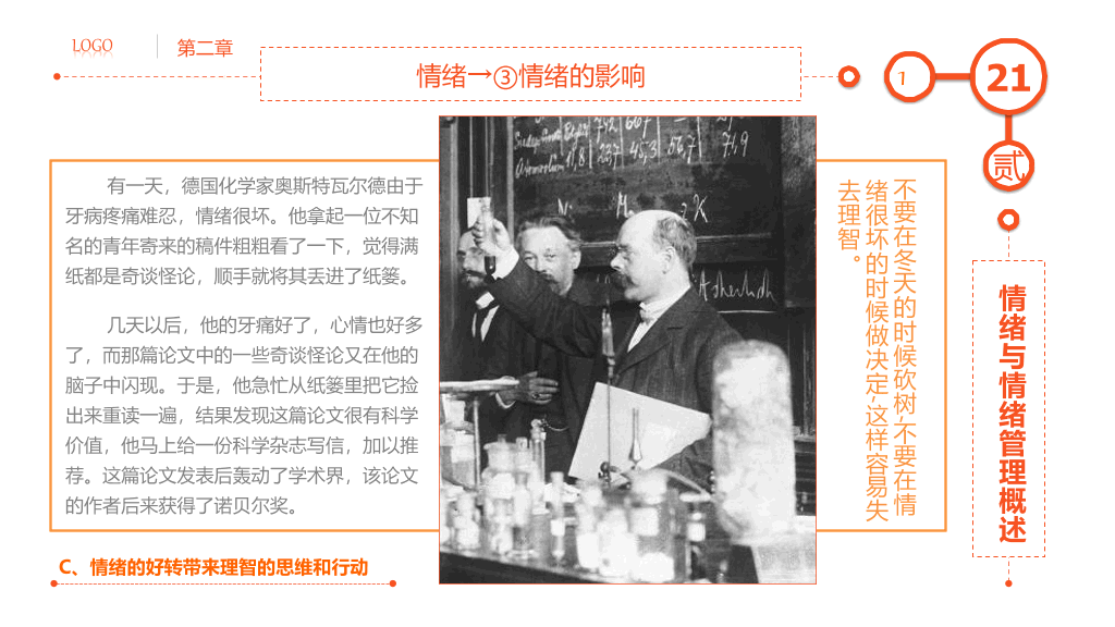 精品情绪管理培训PPT课件