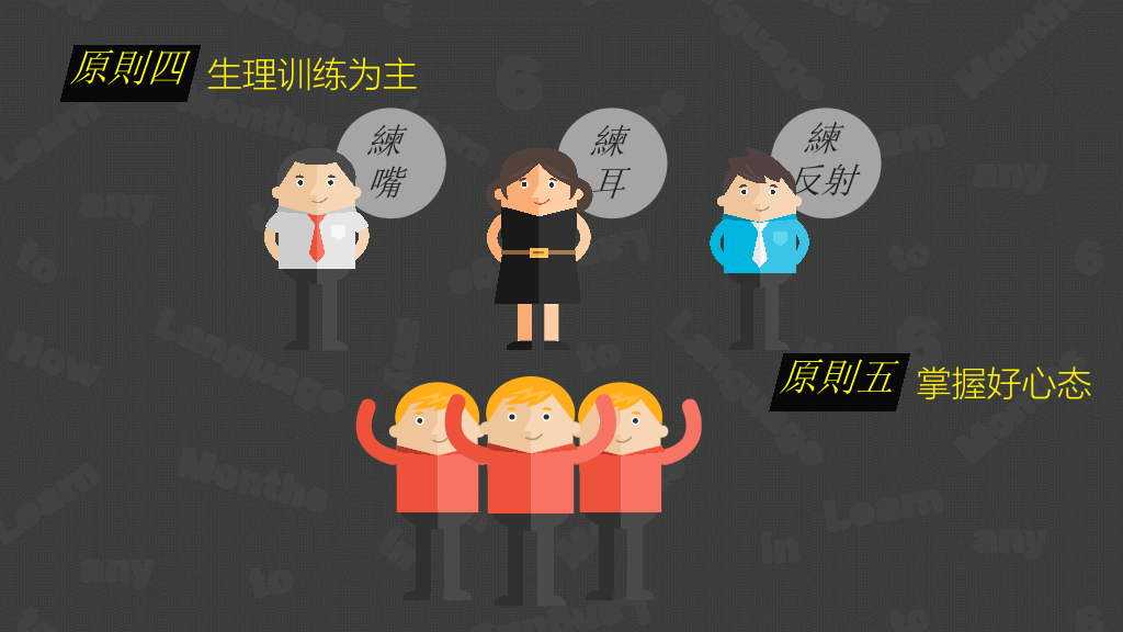 《6个月学会任何一种外语》读书笔记PPT