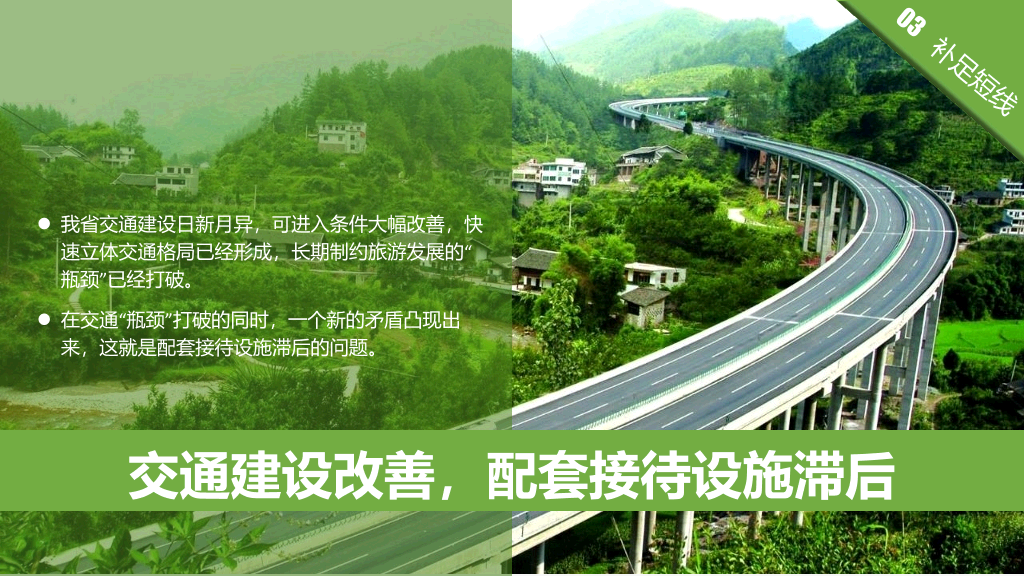 区域旅游发展规划PPT模板
