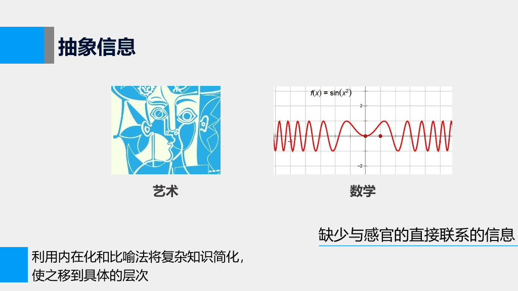 《如何高效学习》PPT读书笔记