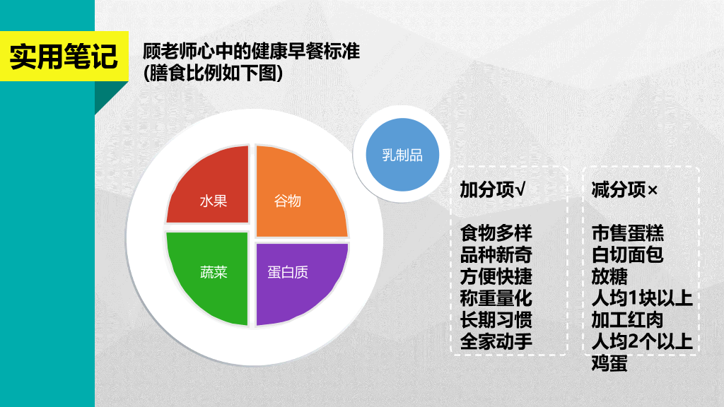 《我们到底应该怎么吃》健康饮食读书笔记PPT