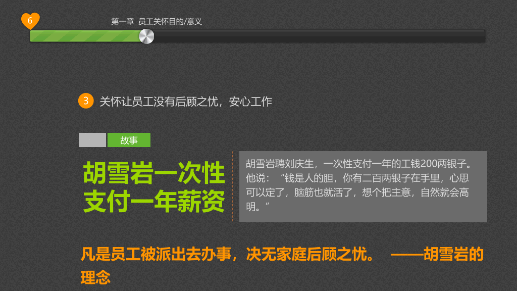 员工关怀浅探PPT培训课件