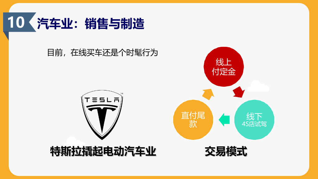 《跨界》读书笔记PPT