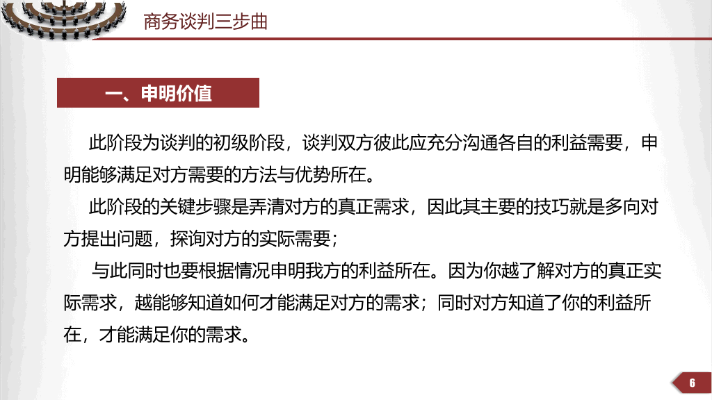 商务谈判技巧培训PPT模板