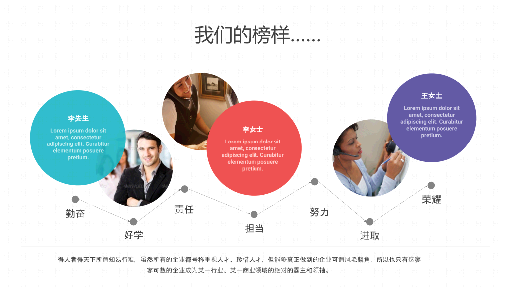 企事业单位校园招聘PPT模板
