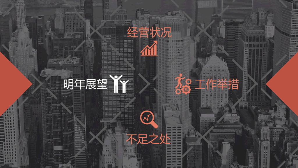 销售业绩总结汇报PPT模板