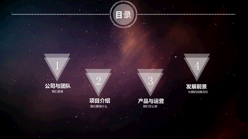 炫酷星空风动态商务PPT模板