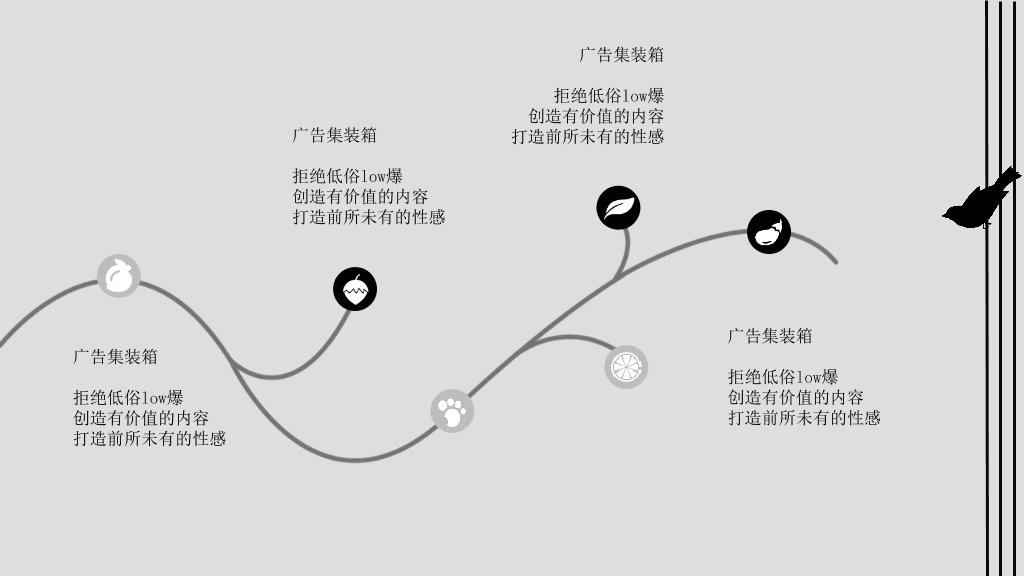 创意文艺动态笼中小鸟PPT模板
