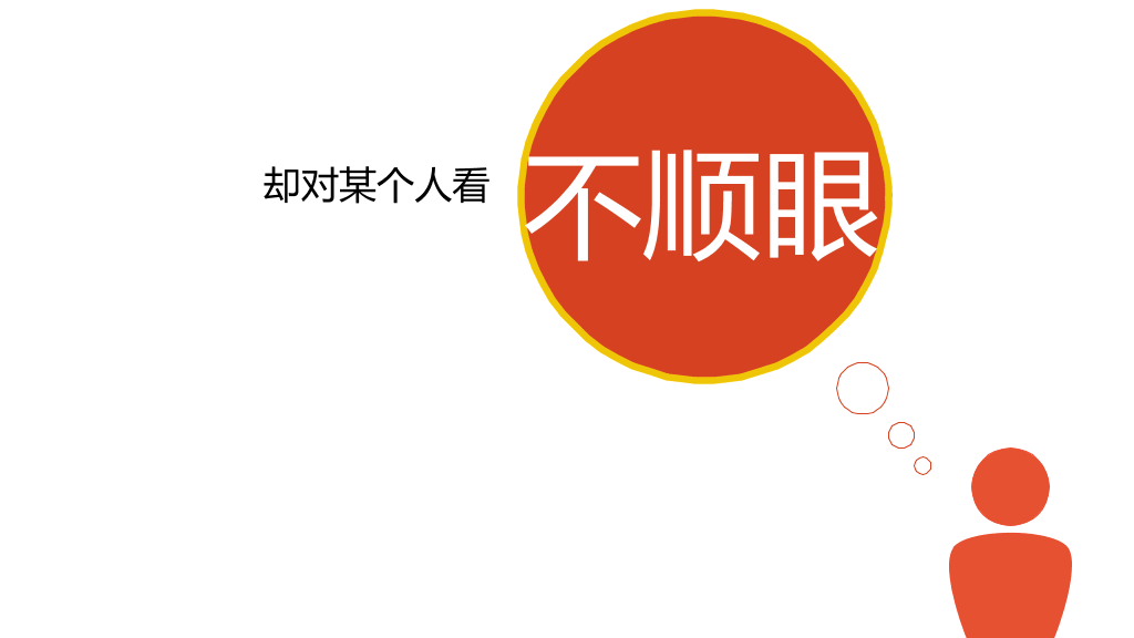 《2小时学会DISC》读书笔记PPT