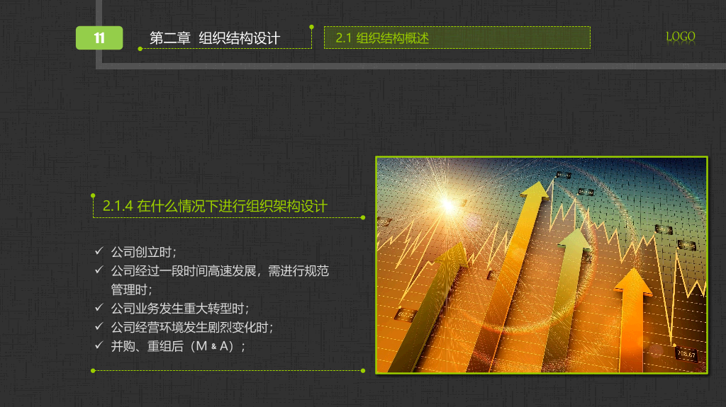 组织管理培训PPT课件下载