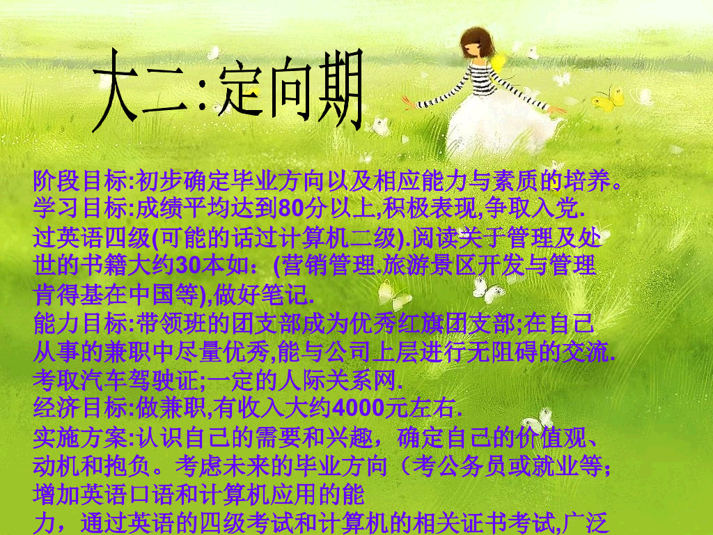 大学生职业生涯规划PPT