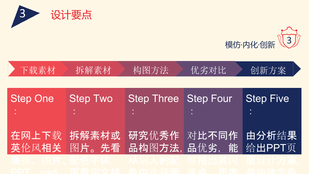 精美英伦风PPT教程模板