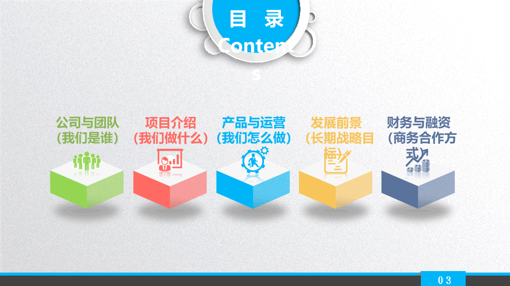 商业项目融资计划书PPT模板