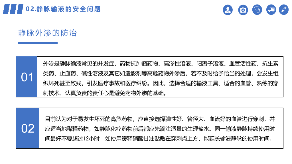 静脉输液的安全管理PPT模板