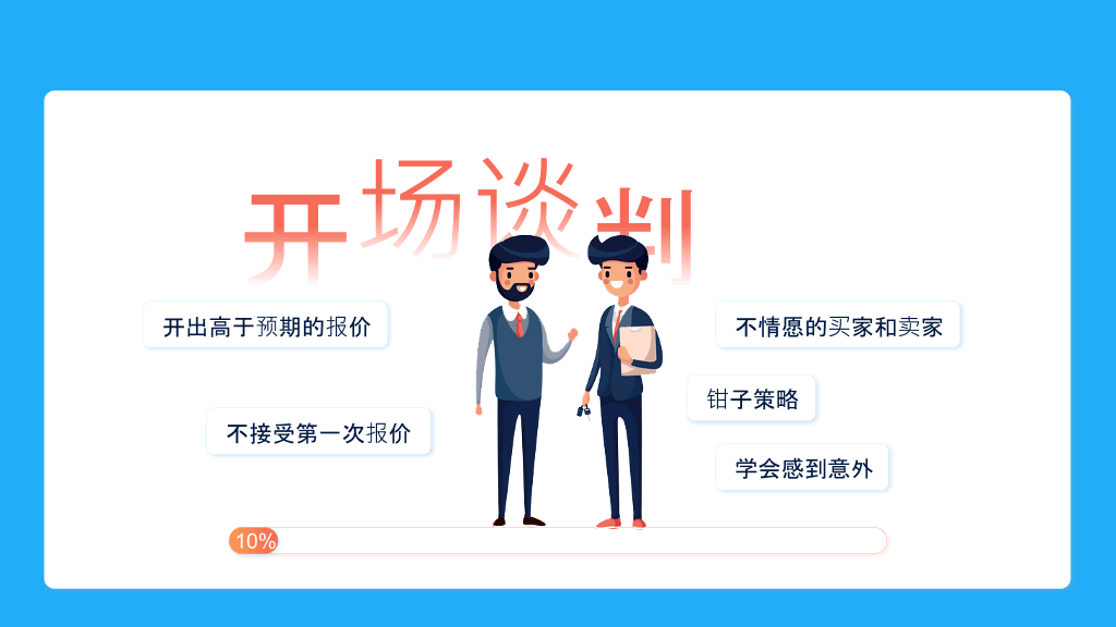 《优势谈判》读书笔记PPT