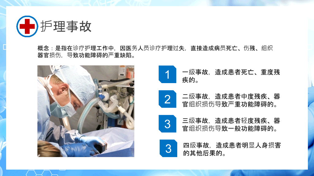 护理不良事件与隐患缺陷PPT模板