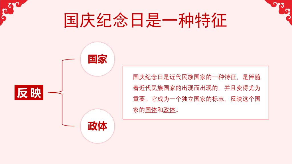 102#庆祝国庆节PowerPoint模板