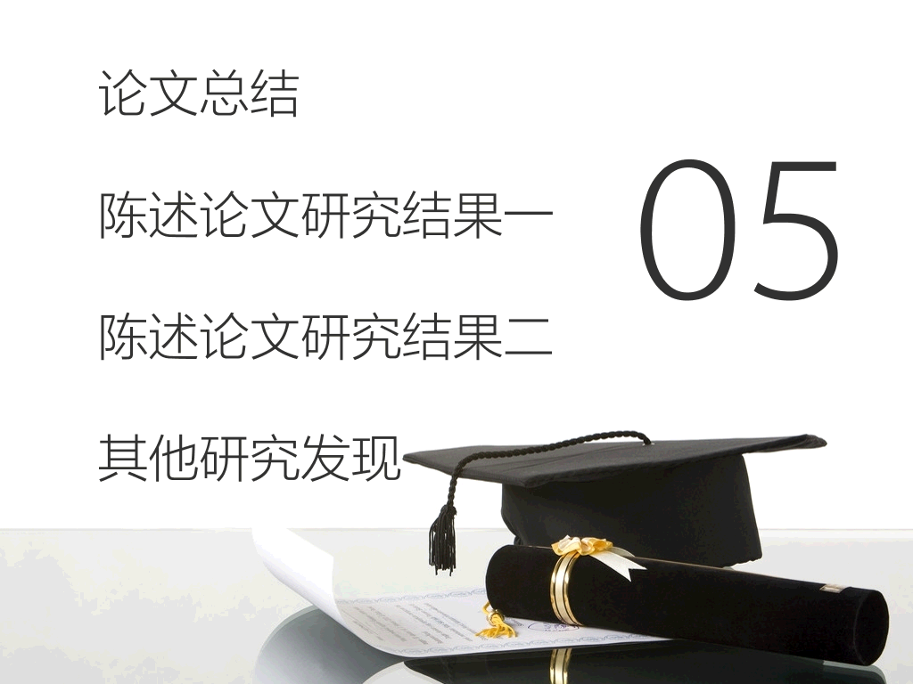 中国地质大学(武汉)本科毕业论文答辩PPT