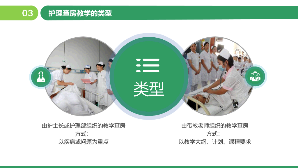 105#护理业务查房-8