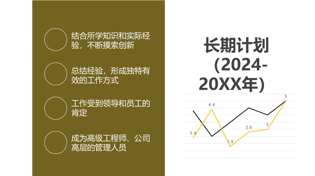 118#个人职业生涯规划ppt (2)