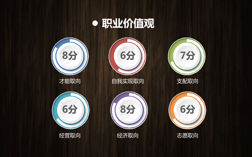 118#深色木纹个人职业规划PPT
