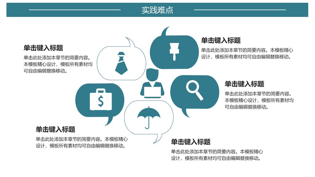 武汉大学本科毕业论文答辩PPT