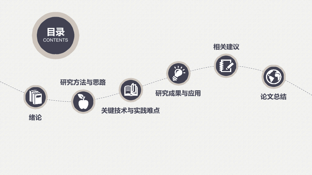 西安石油大学本科毕业论文答辩PPT