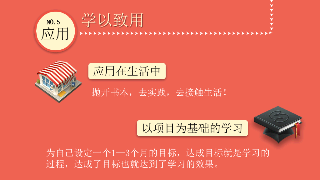 174#《如何高效学习》读书笔记PPT