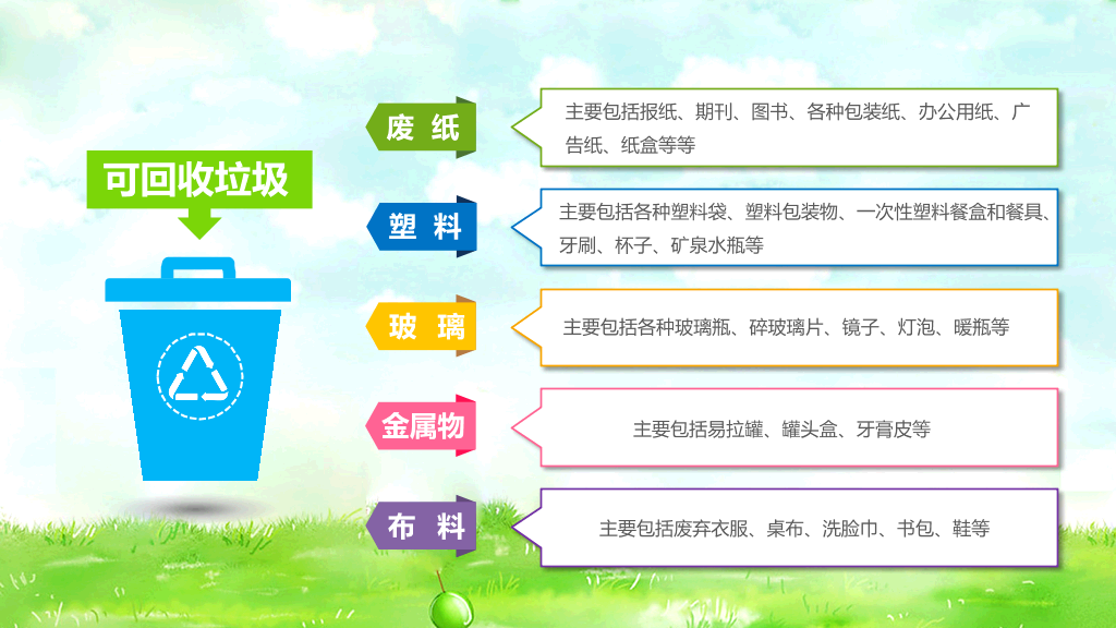 169#垃圾分类-爱护环境从我做起主题PPT