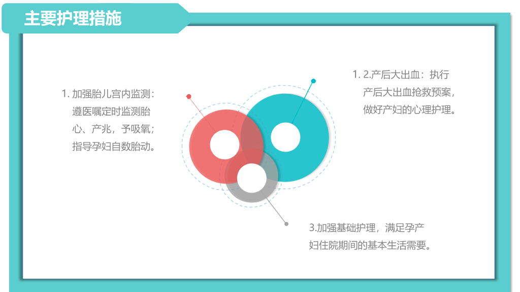 105#护理疑难病例讨论-3