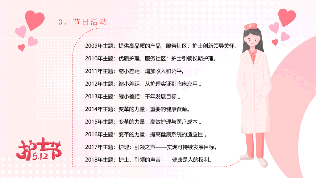 110#国际护士节活动策划PPT模板