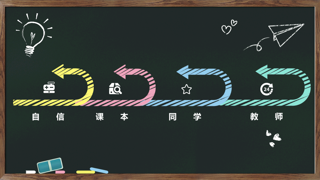 168#小学家长会主题班会PPT5
