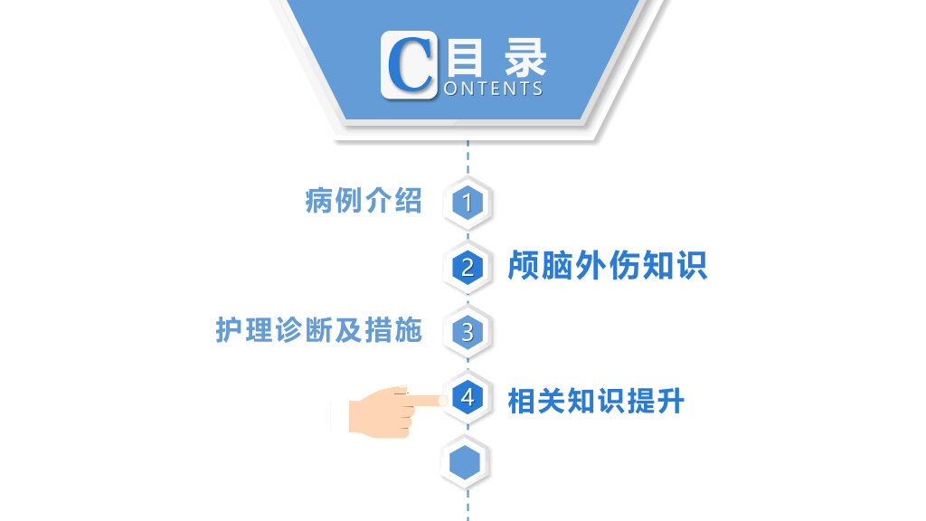 105#颅脑外伤护理查房-2