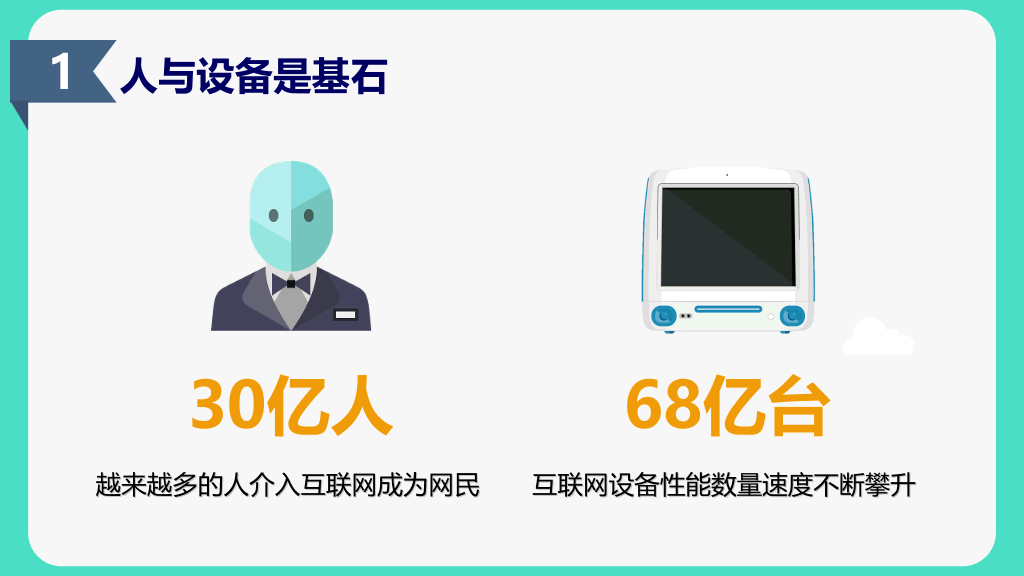 174#《跨界》读书笔记PPT
