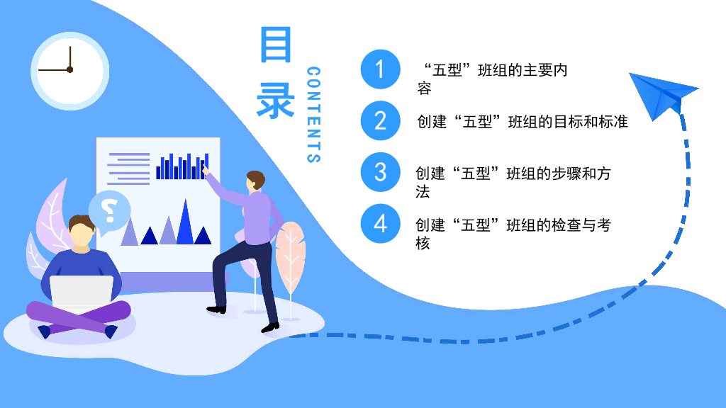 130#五型班组建设培训PPT模板