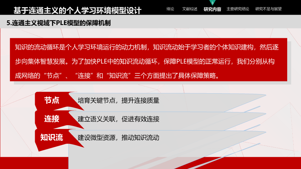 北京工业大学本科毕业论文答辩和论文选题PPT